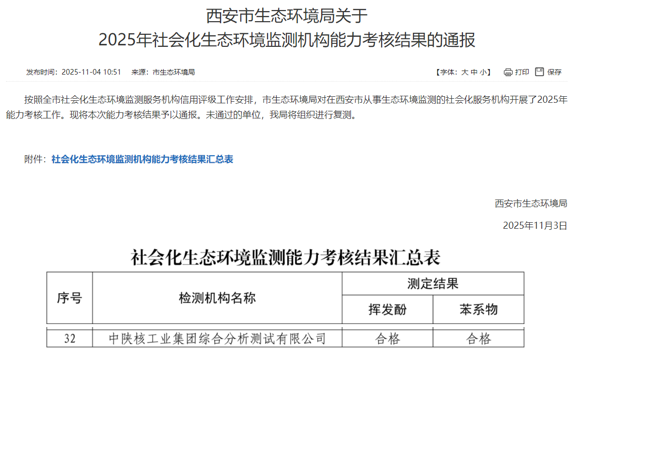 【资质能力·提升】中陕核测试公司顺利通过西安市生态环境局2025年社会化生态环境监测机构能力考核