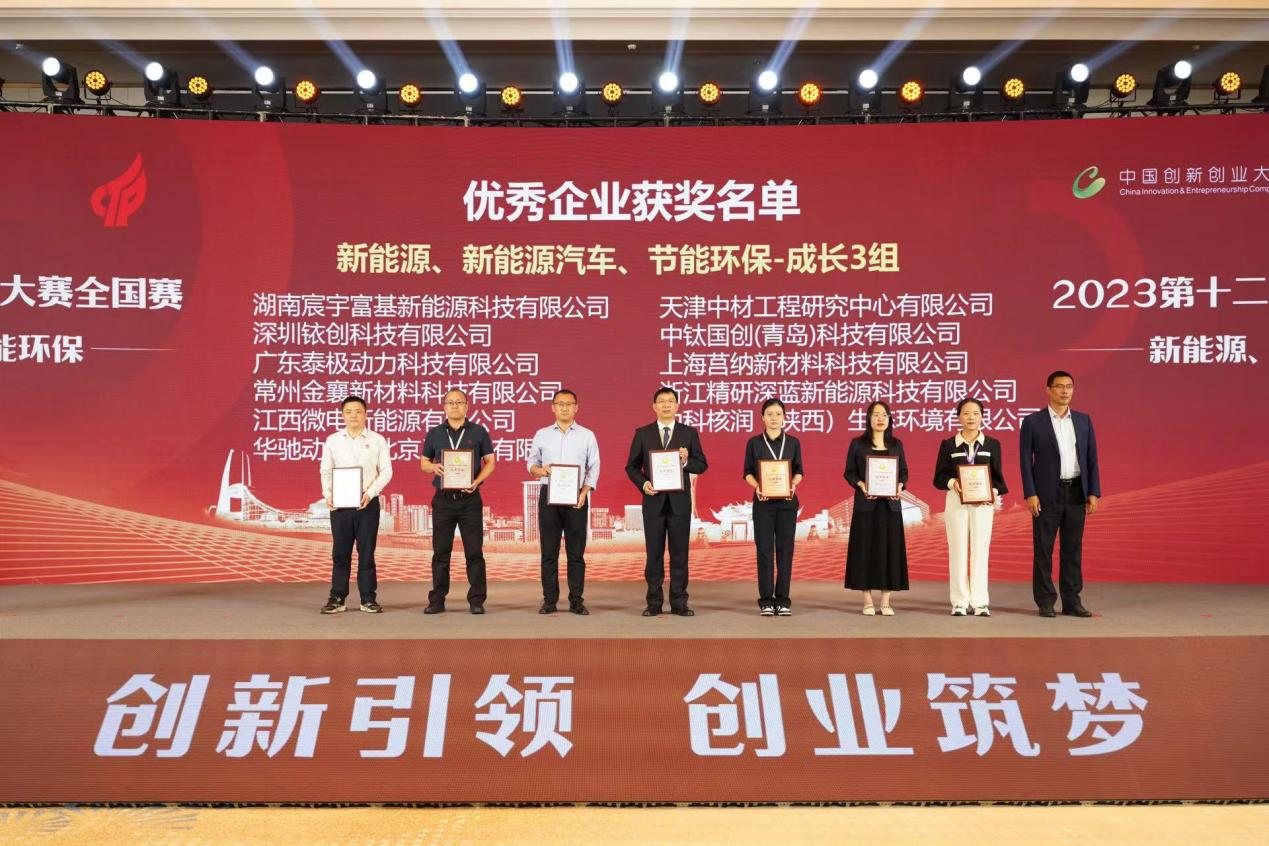 【品牌建设·提升】“一部一特色”系列报道——技术研发部：强化党建引领 激活科创动能